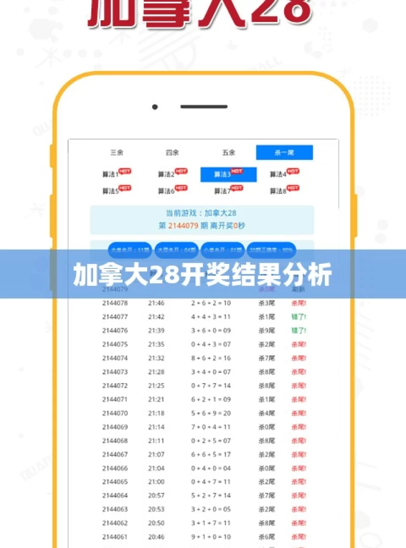 加拿大28开奖结果分析
