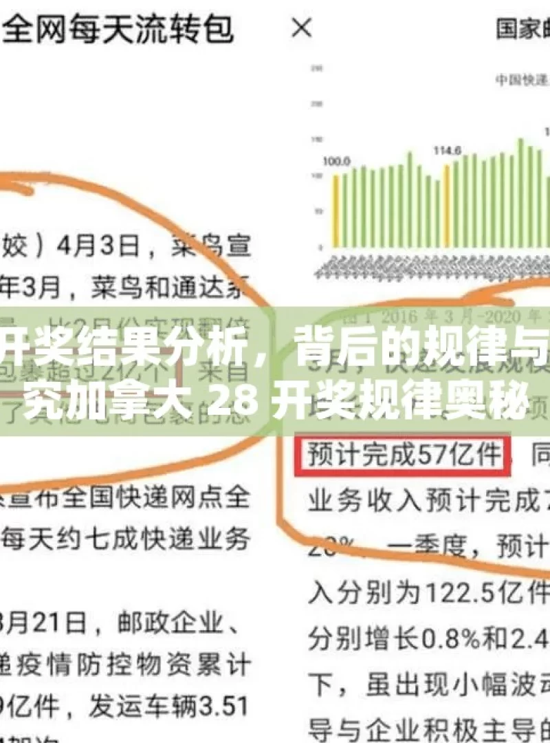 加拿大 28 开奖结果分析，背后的规律与奥秘？，探究加拿大 28 开奖规律奥秘