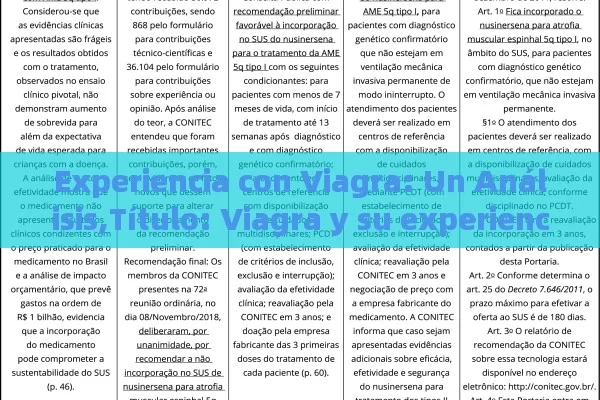 Experiencia con Viagra: Un Análisis,Título: Viagra y su experiencia del usuario - Viagra y Priligy