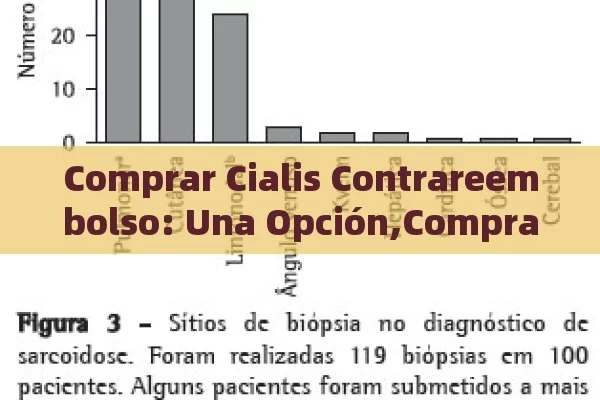 Comprar Cialis Contrareembolso: Una Opción,Comprar Cialis Contraindicaciones