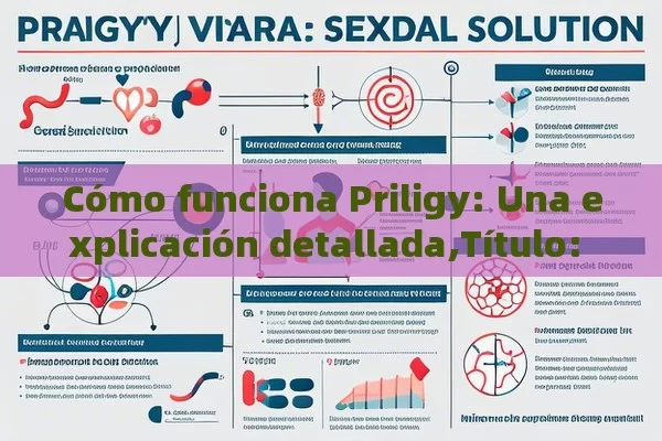 Cómo funciona Priligy: Una explicación detallada,Título: Viagra: Solución Sexual - Viagra y Priligy