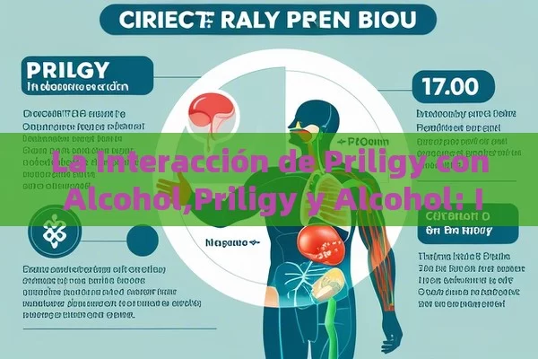 La Interacción de Priligy con Alcohol,Priligy y Alcohol: Interacción Crítica - Viagra y Priligy