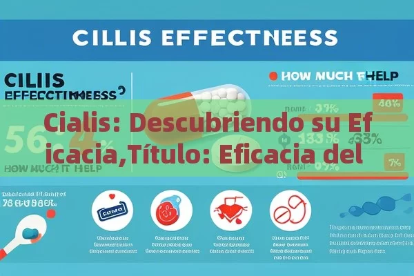 Cialis: Descubriendo su Eficacia, Eficacia del Cialis: ¿Cuánto Puede Ayudar? - Viagra y Priligy