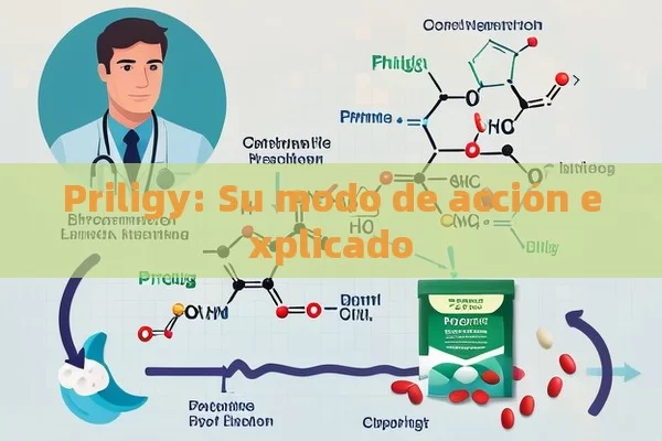 Priligy: Su modo de acción explicado - Viagra y Priligy