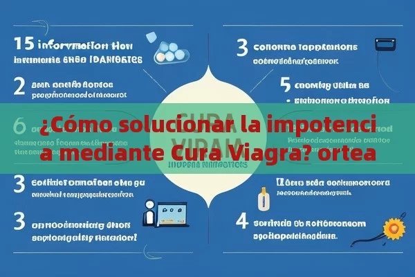 ¿Cómo solucionar la impotencia mediante Cura Viagra? orteas quince razones convincentes - Viagra y Priligy