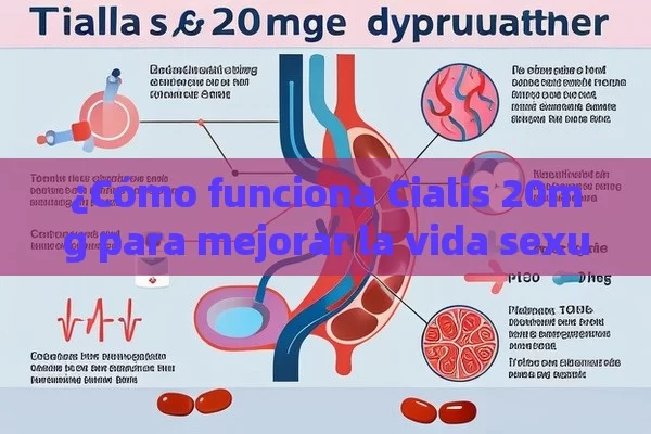 ¿Cómo funciona Cialis 20mg para mejorar la vida sexual?¿Cuál es el mejor tratamiento para la disfunción eréctil? Descubre los beneficios del Cenforce 100 mg - Viagra y Priligy