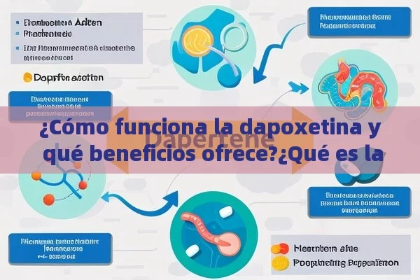 ¿Cómo funciona la dapoxetina y qué beneficios ofrece?¿Qué es la Dapoxetina y Cómo Puede Ayudarte? - Viagra y Priligy