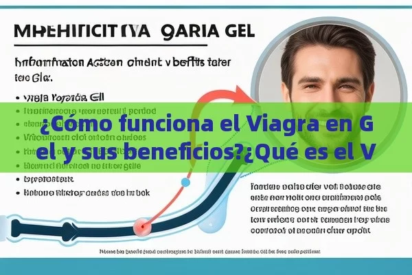 ¿Cómo funciona el Viagra en Gel y sus beneficios?¿Qué es el Viagra en Gel y Cómo Puede Beneficiarte? - Viagra y Priligy