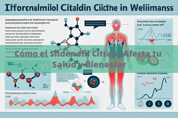 Cómo el Sildenafil Citrate Afecta tu Salud y Bienestar - Viagra y Priligy