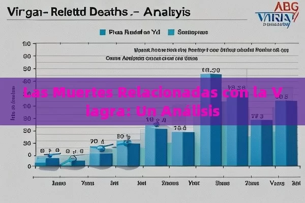 Las Muertes Relacionadas con la Viagra: Un Análisis