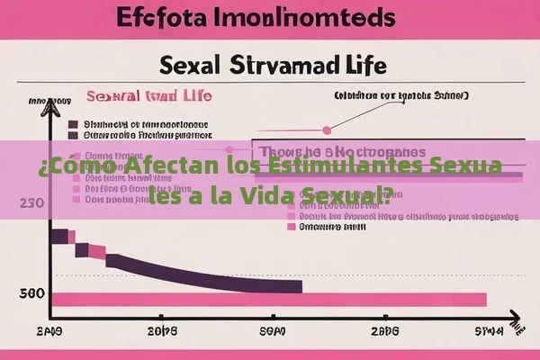 ¿Cómo Afectan los Estimulantes Sexuales a la Vida Sexual? - Viagra y Priligy