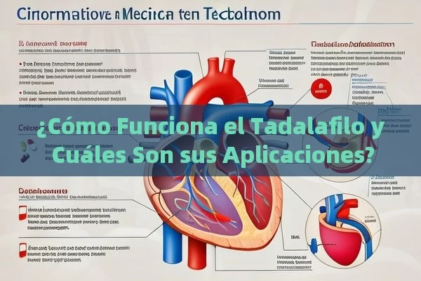 ¿Cómo Funciona el Tadalafilo y Cuáles Son sus Aplicaciones?