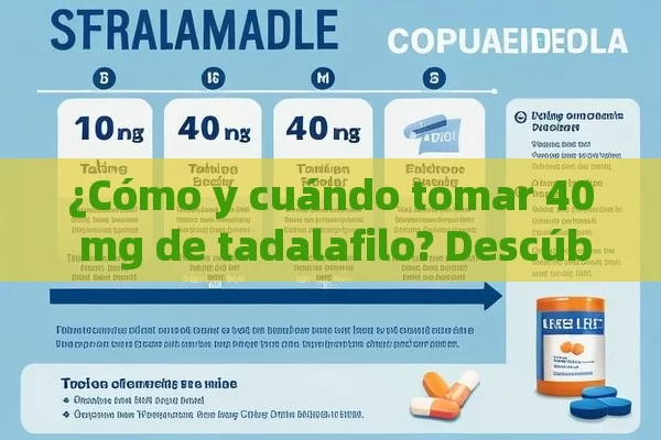 ¿Cómo y cuándo tomar 40 mg de tadalafilo? Descúbrelo - Viagra y Priligy