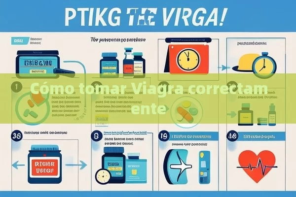 Cómo tomar Viagra correctamente - Viagra y Priligy