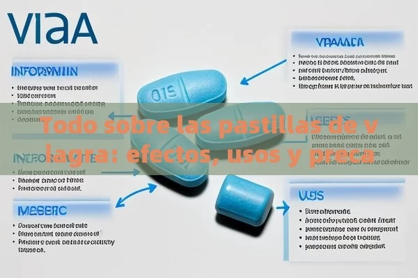 Tadafil y Sildenafil Juntos: ¿es una combinación ó n Ben é fica para la disolución ó n er é ctil? . . - Viagra y Priligy