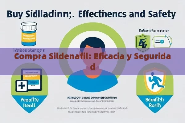 Compra Sildenafil: Eficacia y Seguridad - Viagra y Priligy