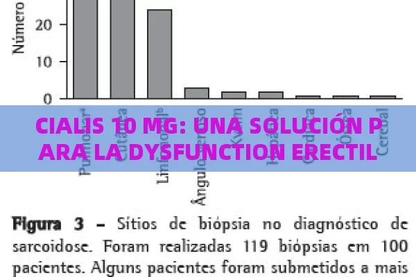 CIALIS 10 MG: UNA SOLUCIÓN PARA LA DYSFUNCTION ERECTIL - Viagra y Priligy