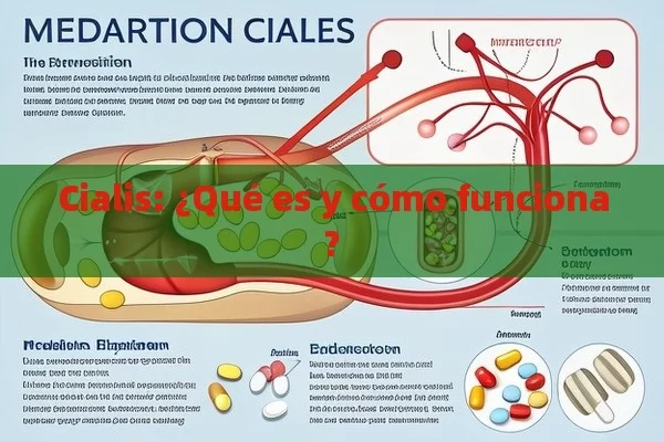 Cialis: ¿Qué es y cómo funciona? - Viagra y Priligy