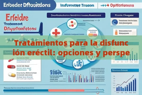 Tratamientos para la disfunción eréctil: opciones y perspectivas - Viagra y Priligy