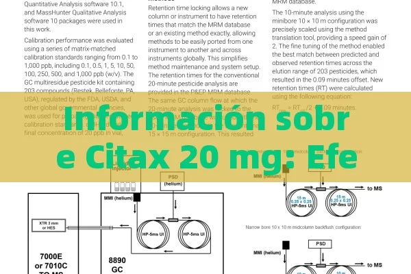 Información sobre Citax 20 mg: Efectos, Dosis y Precauciones - Viagra y Priligy