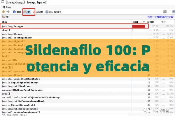 Sildenafilo 100: Potencia y eficacia garantizada - Viagra y Priligy