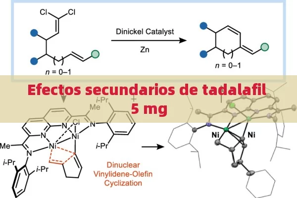 Efectos secundarios de tadalafil 5 mg - Viagra y Priligy