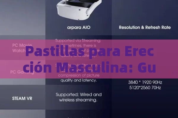 Pastillas para Erección Masculina: Guía Completa para Elegir Mejores Opciones en el Mercado Español - Viagra y Priligy