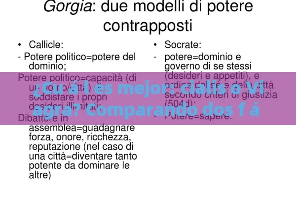 ¿Cu á l es mejor: cialis o Viagra? Comparando dos f á rmacos populares para la disfunci ó n er é ctil - Viagra y Priligy