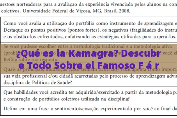 ¿Qué es la Kamagra? Descubre Todo Sobre el Famoso F á rmaco para la Disfunci ó n er é ctil - Viagra y Priligy