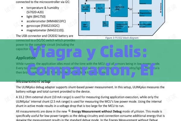 Viagra y Cialis: Comparación, Efectos y Alternativas para la Disfunción Eréctil en España - Viagra y Priligy