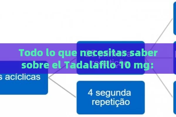 Todo lo que necesitas saber sobre el Tadalafilo 10 mg: Usos, dosis y efectos secundarios - Viagra y Priligy