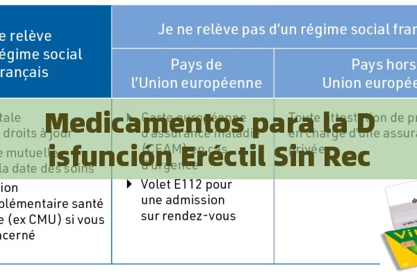 Medicamentos para la Disfunción Eréctil Sin Receta Médica: Todo lo que Necesitas Saber - Viagra y Priligy