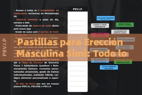 Pastillas para Erección Masculina Simi: Todo lo que Necesitas Saber sobre su Uso y Efectividad - Viagra y Priligy