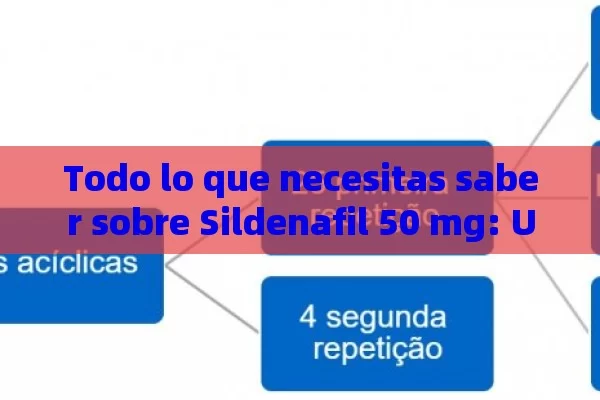 Todo lo que necesitas saber sobre Sildenafil 50 mg: Usos, efectos y recomendaciones - Viagra y Priligy