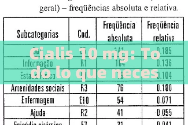 Cialis 10 mg: Todo lo que necesitas saber sobre su uso, dosis y efectos secundarios - Viagra y Priligy